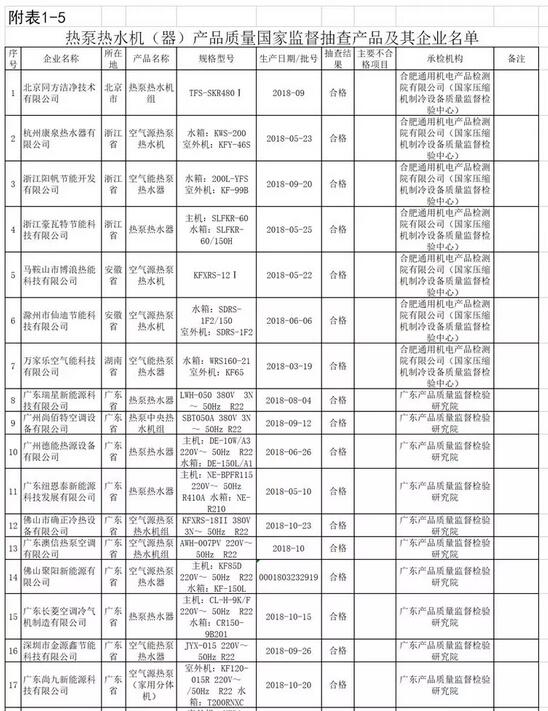 QQ截图20190213151517